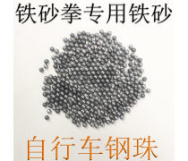 产品库