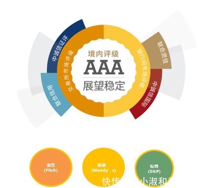 如何在福州做一个有个性的存在?